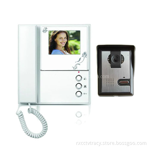 Home Security System with 4" Color LCD Display (RX-RX-402C1)